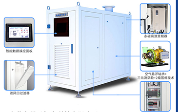 空氣懸浮風(fēng)機(jī)的基本運作與污水處理領(lǐng)域的應(yīng)用價值